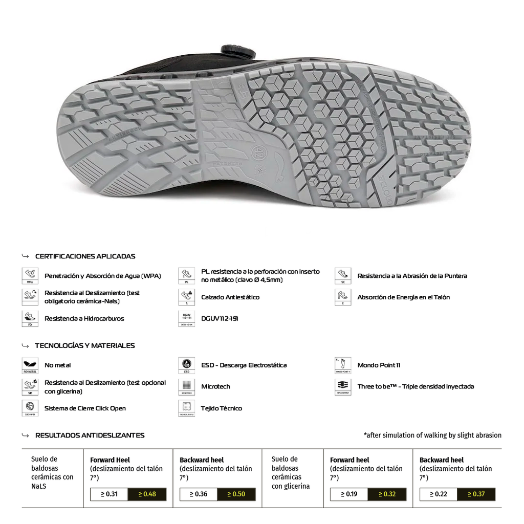 Zapato de Seguridad SKY S3L FO SC SR – Giasco