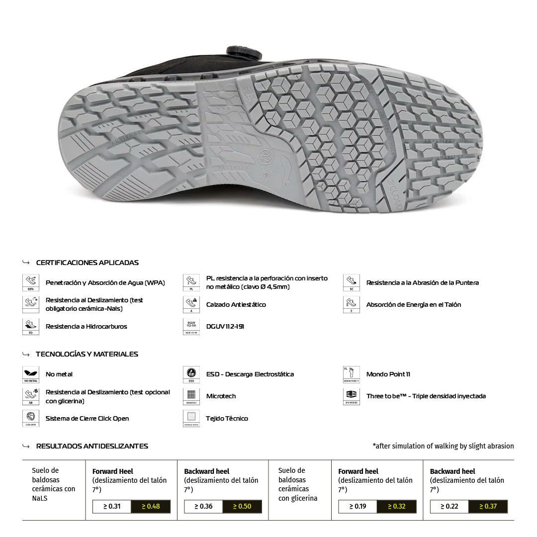 Zapato de Seguridad SKY S3L FO SC SR – Giasco