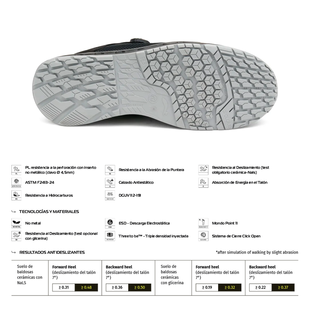 Zapato de Seguridad SPACE S1PL FO SC SR – Giasco