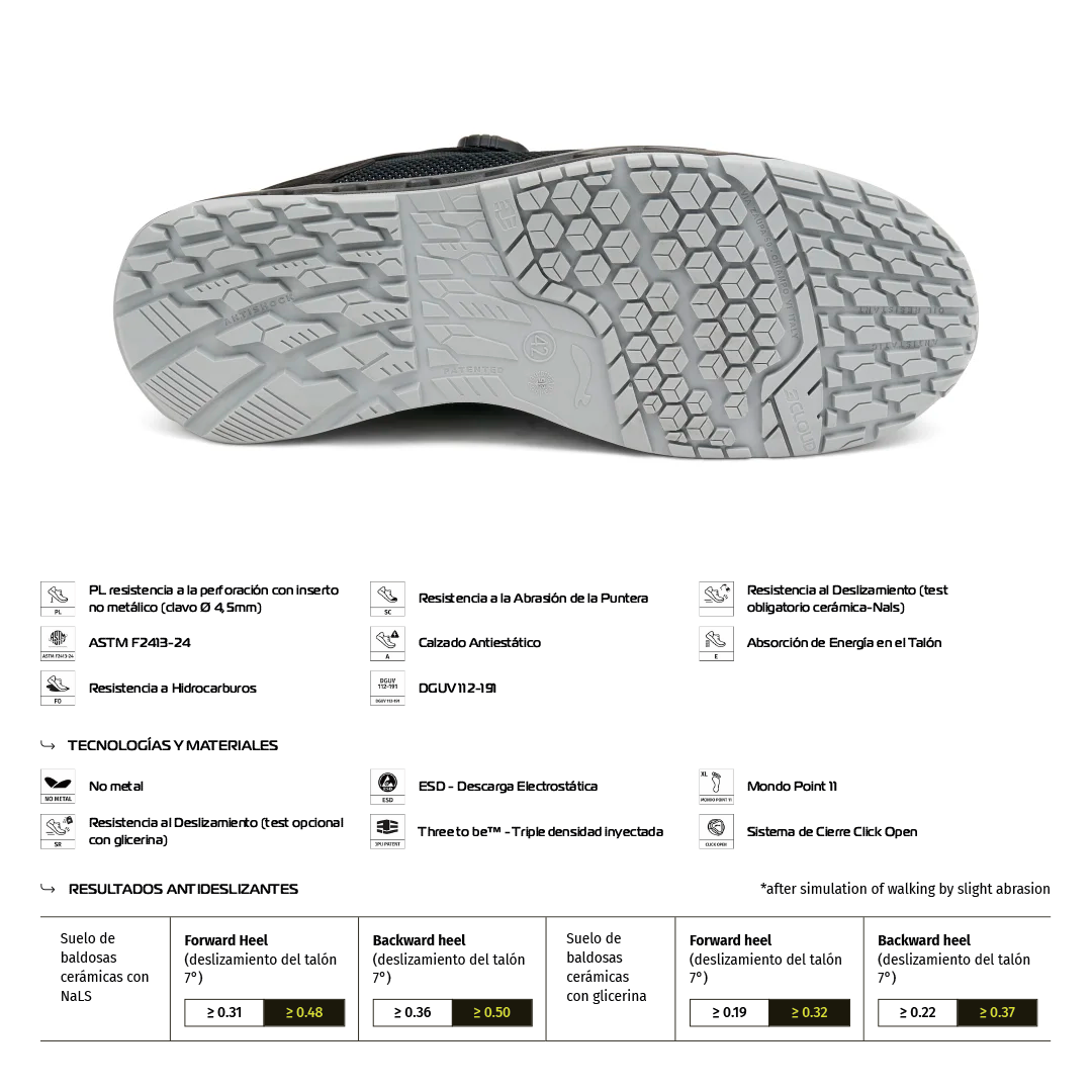 Zapato de Seguridad SPACE S1PL FO SC SR – Giasco