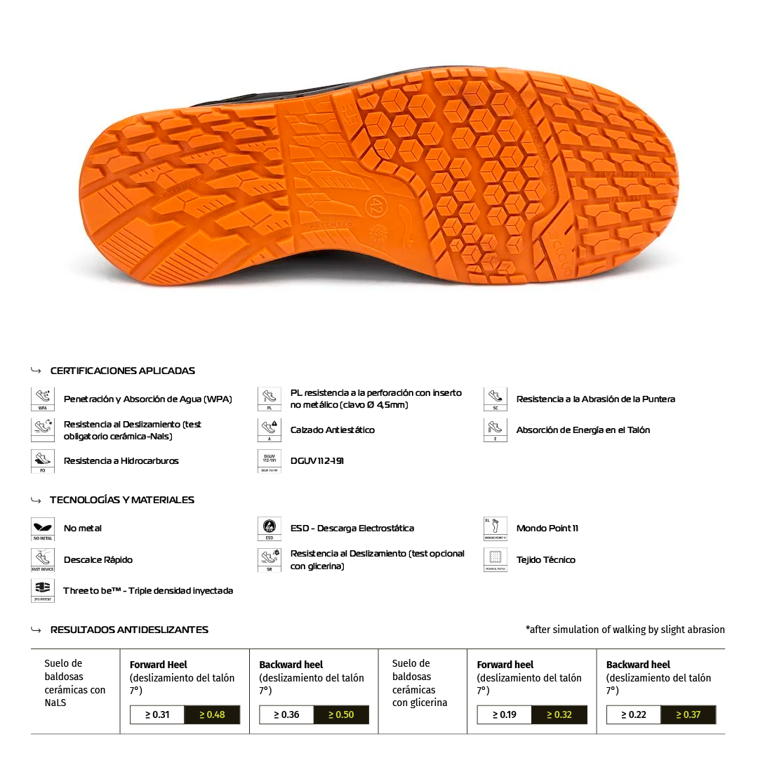 Zapato de Seguridad UNIVERSE S3L FO SC SR – Giasco