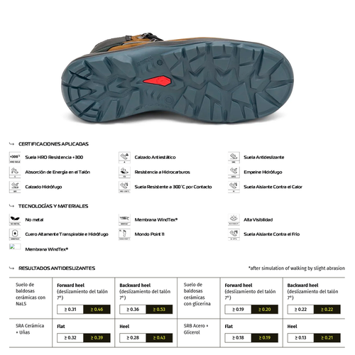 Bota de Seguridad ALPI S3 CI HI WR HRO – Giasco