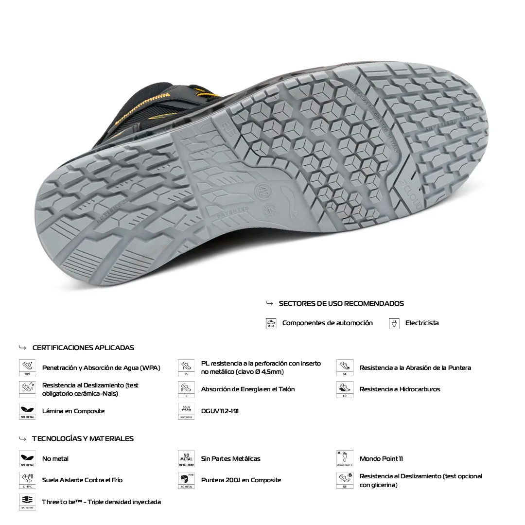 Zapato de Seguridad AMPERE SB FO E PL CI WPA SC SR – Giasco