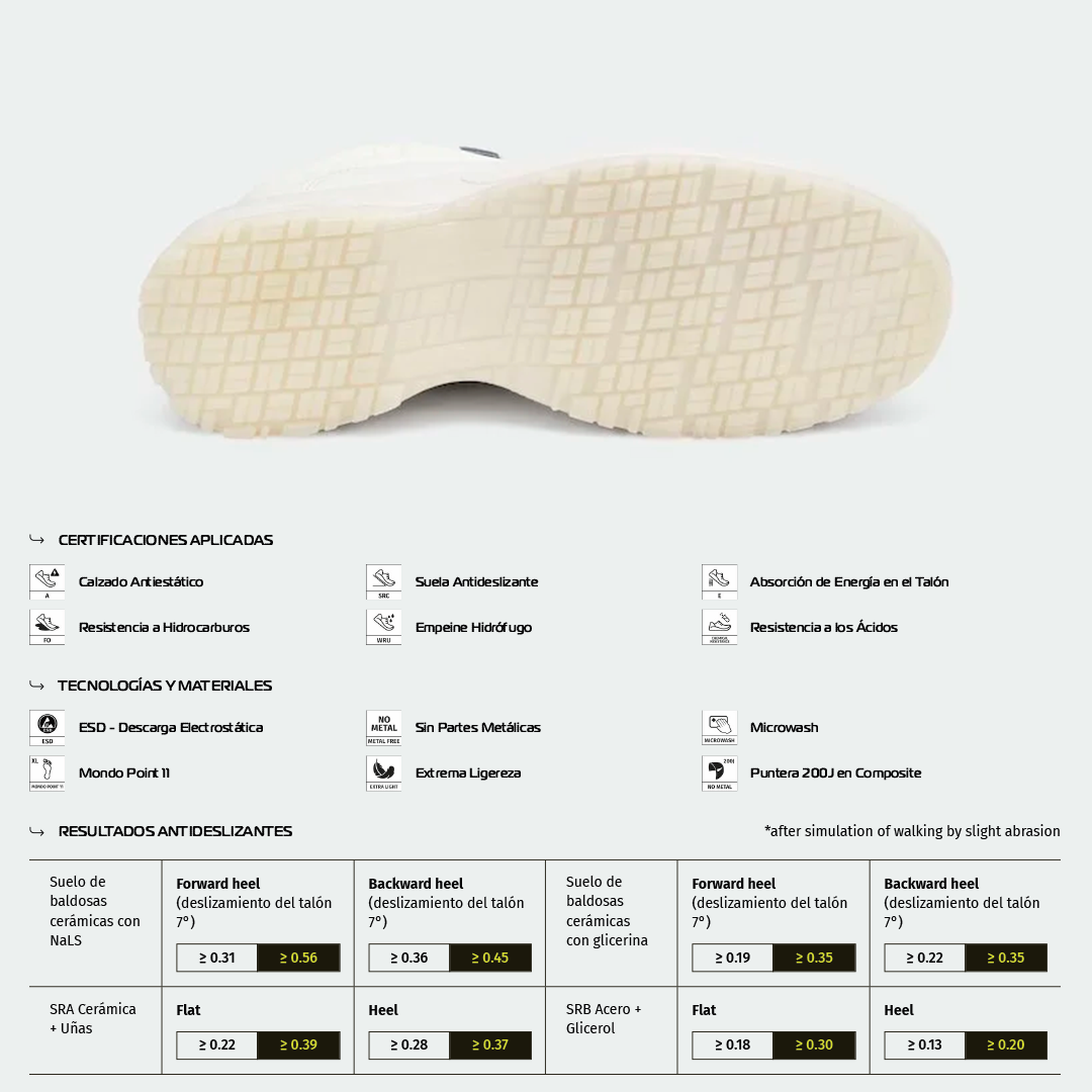 Zapato de Seguridad BALTIC S2 – Giasco