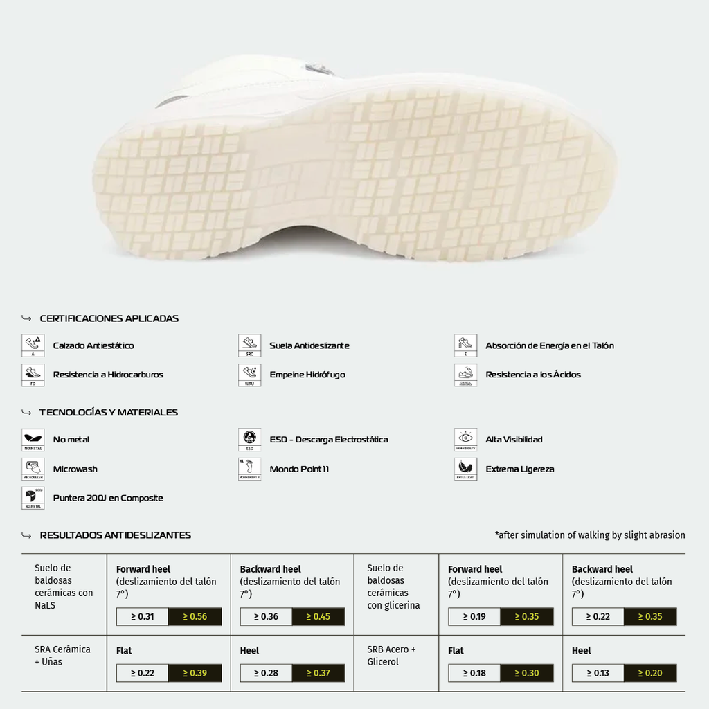 Zapato de Seguridad CONSTANTA S2 – Giasco