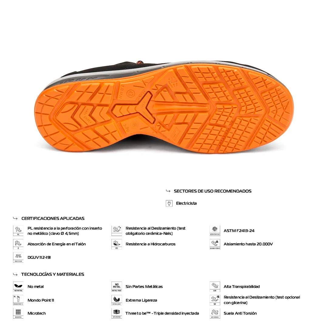 Zapato de Seguridad ELECTRO SB FO E PL SR – Giasco