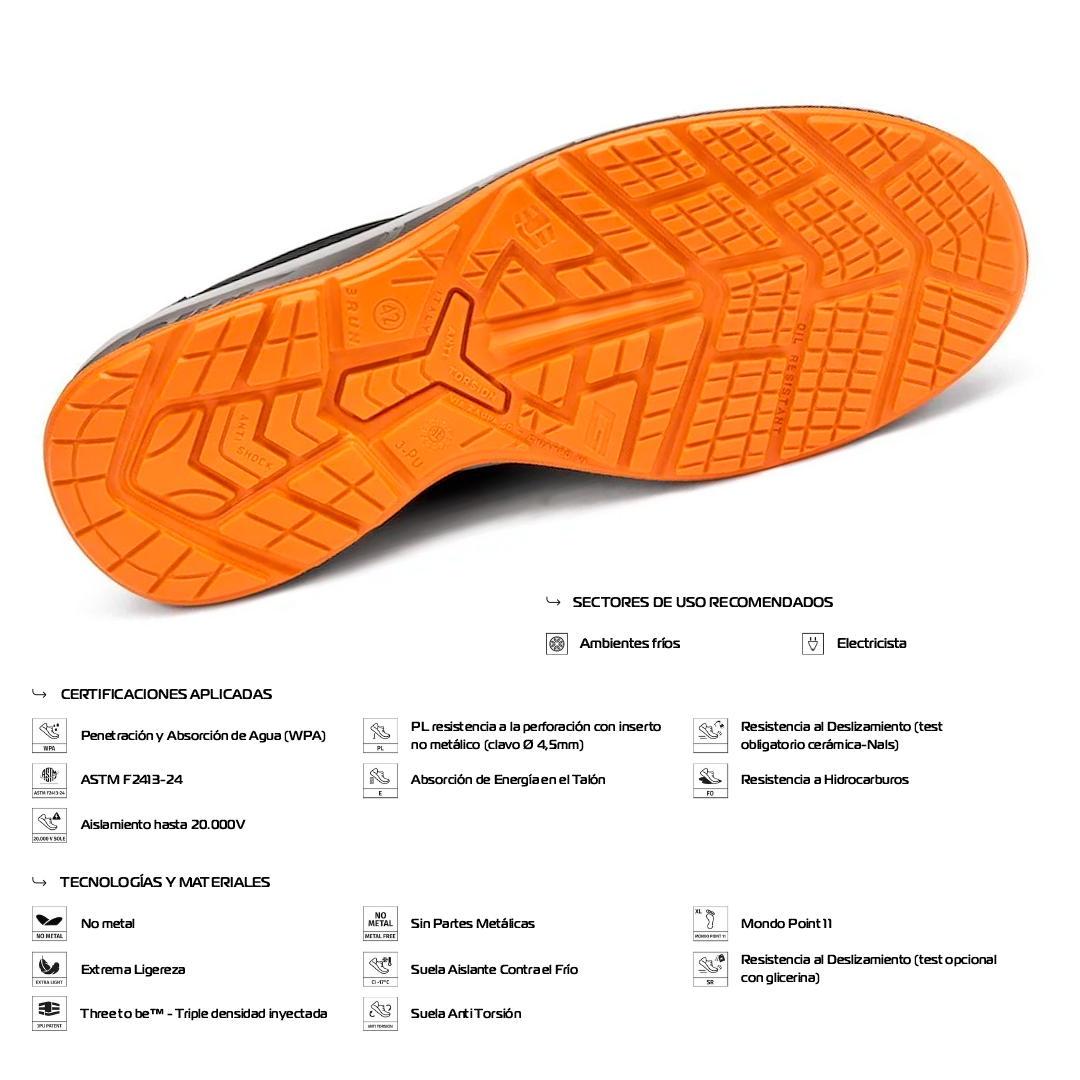 Zapato de Seguridad FLOW SB FO E PL CI WPA SR – Giasco