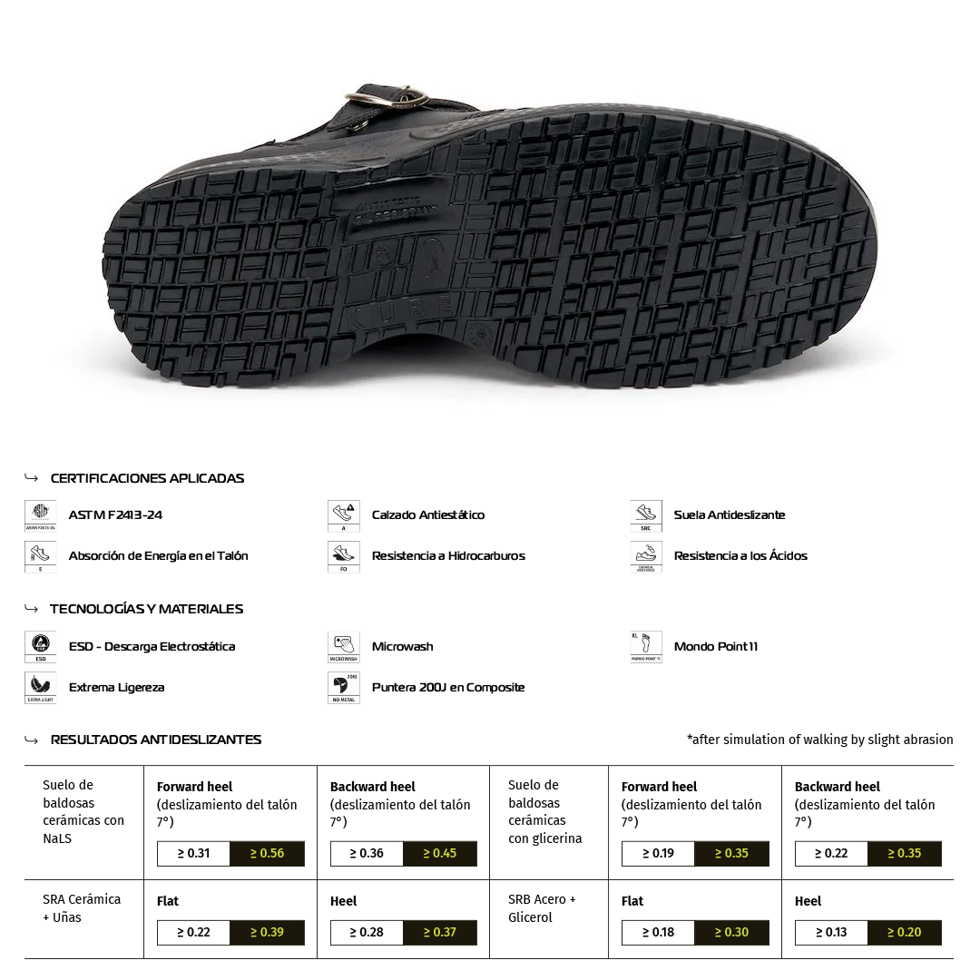 Zapato de Seguridad FREE SB FO A E – Giasco