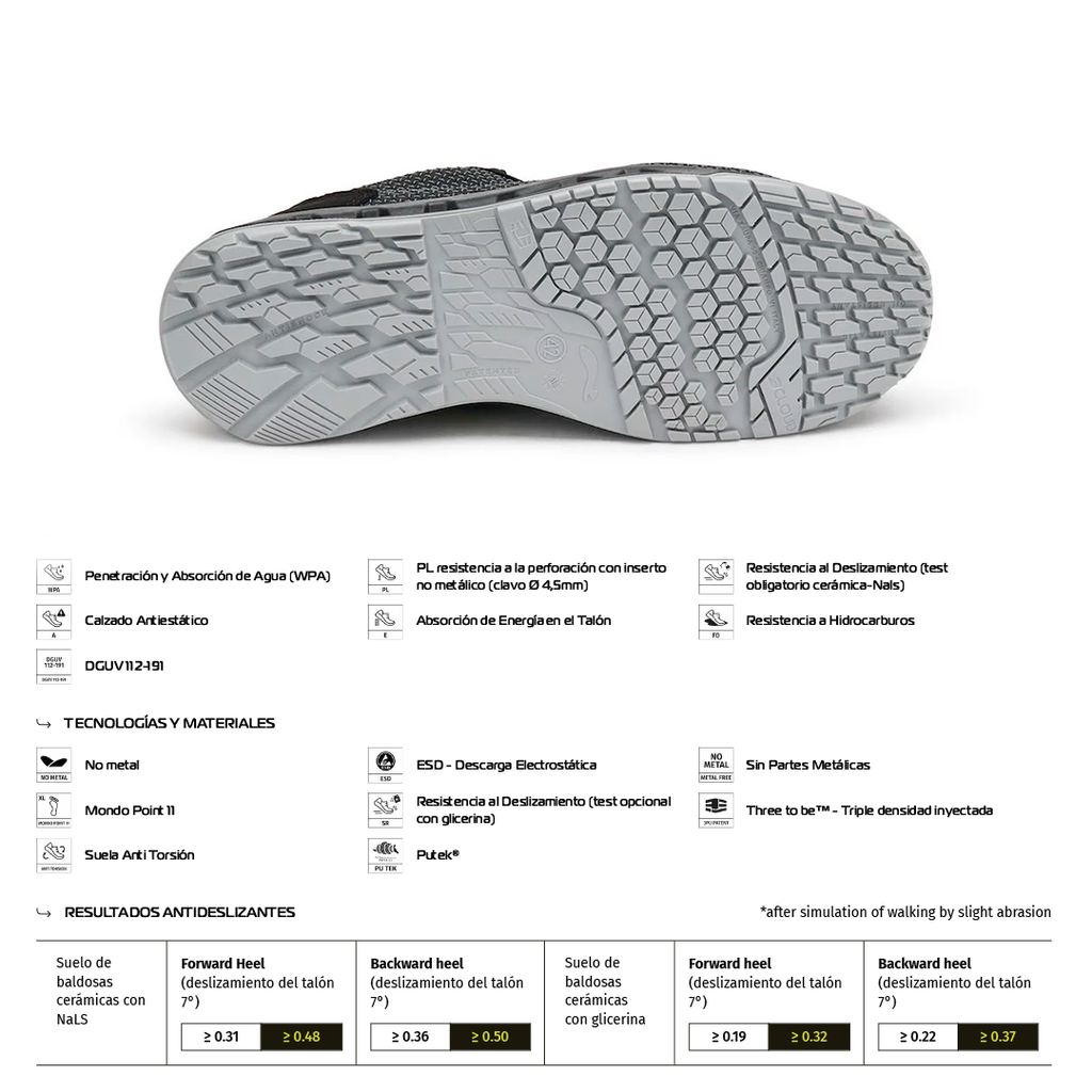 Zapato de Seguridad GALAXY S3L FO SR – Giasco