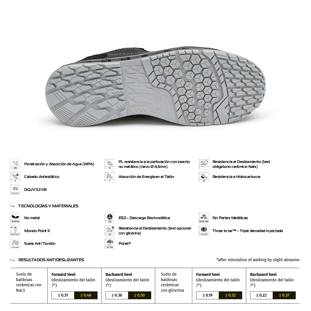 Zapato de Seguridad GALAXY S3L FO SR – Giasco