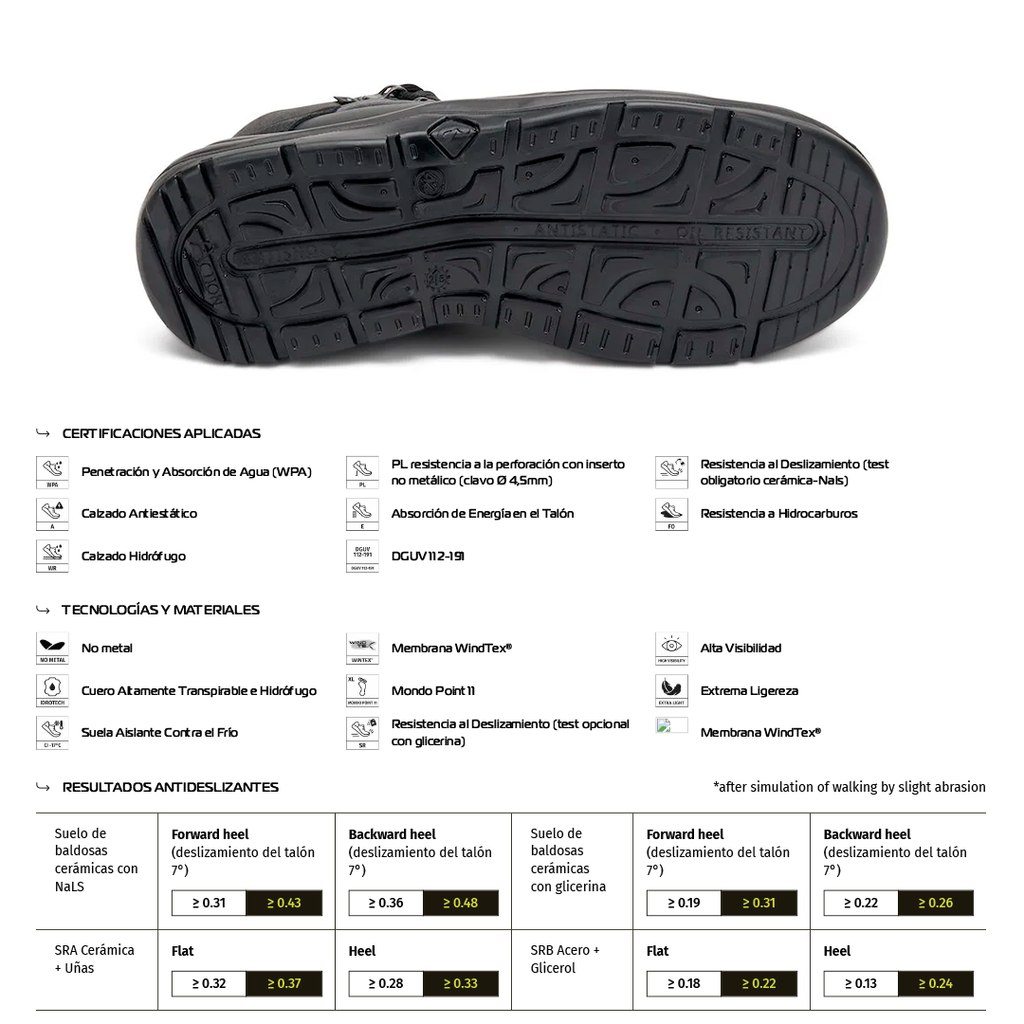 Zapato de Seguridad HAMBURG S7L FO CI SR – Giasco