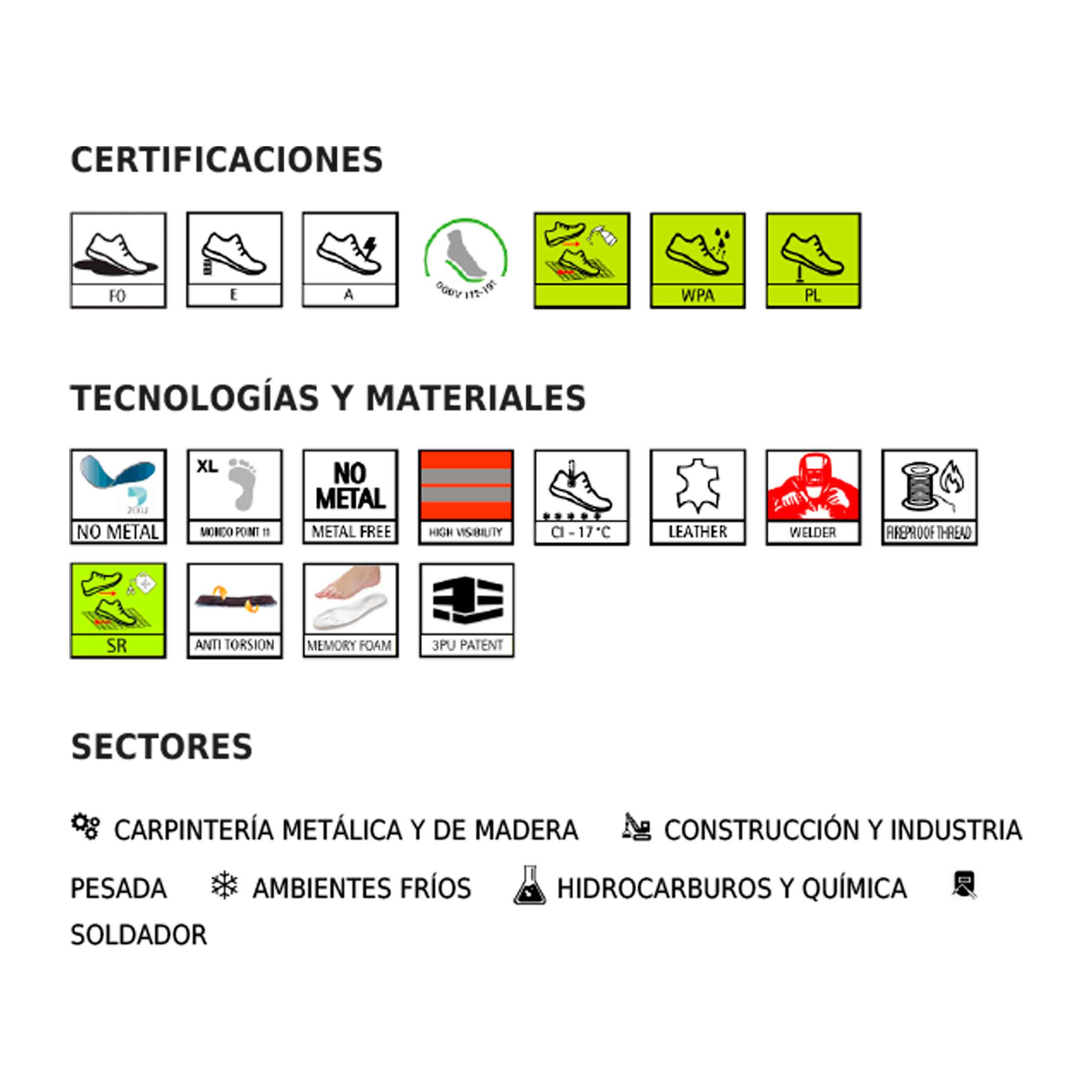 Zapato de Seguridad KAMET S3L FO CI SR – Giasco