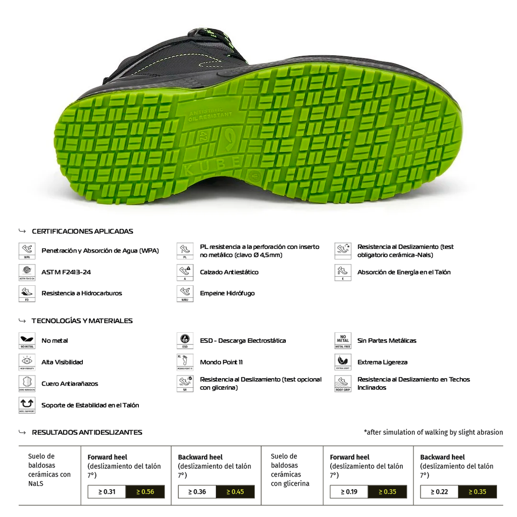 Zapato de Seguridad LIBRA NEW S3L FO SR – Giasco