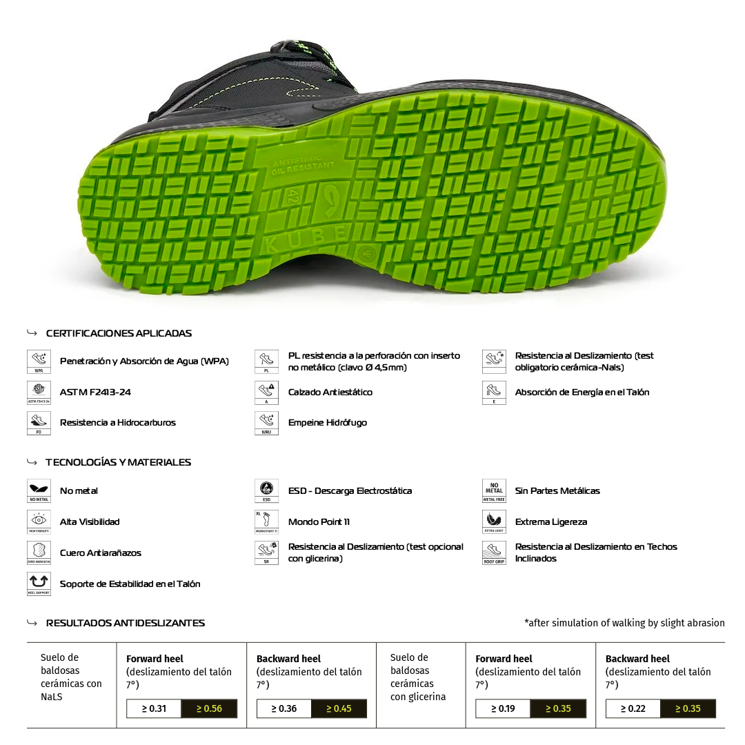 Zapato de Seguridad LIBRA NEW S3L FO SR – Giasco