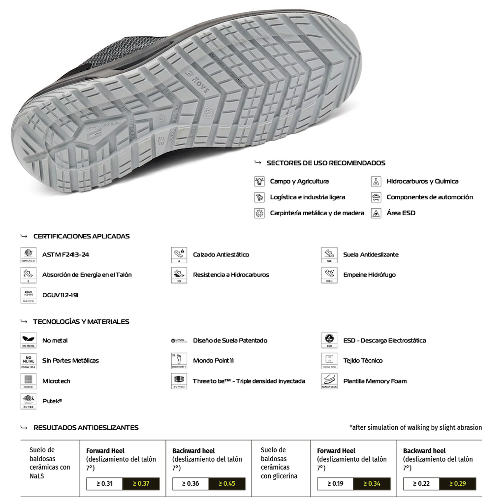 Zapato de Seguridad LION S3 – Giasco