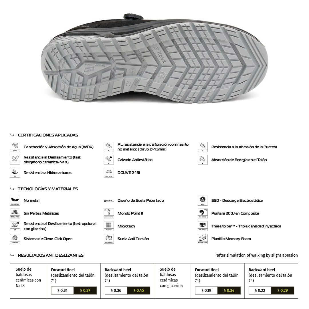 Zapato de Seguridad LYNX S3L FO SC SR – Giasco