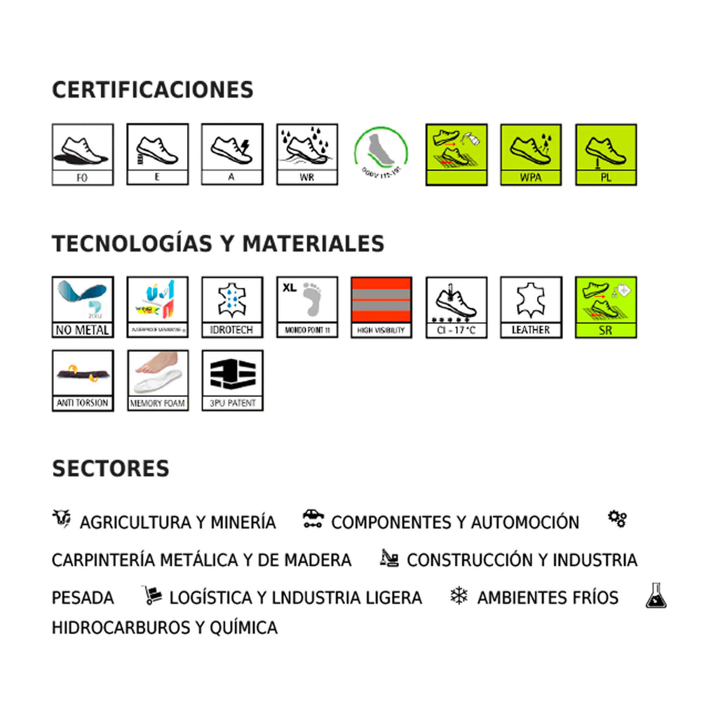 Zapato de Seguridad MAKALU S7L FO CI SR – Giasco