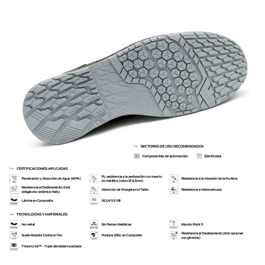 Zapato de Seguridad OHM SB FO E PL CI WPA SC SR – Giasco