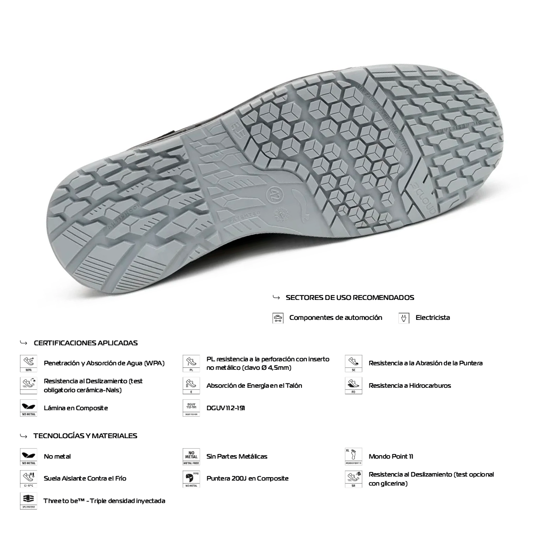 Zapato de Seguridad OHM SB FO E PL CI WPA SC SR – Giasco