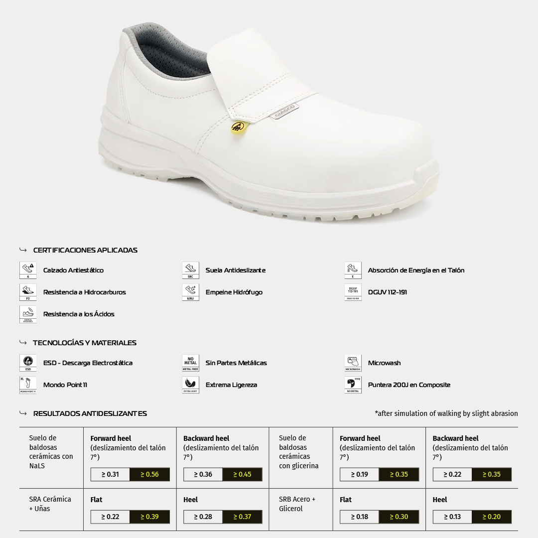 Zapato de Seguridad POLO S2 – Giasco