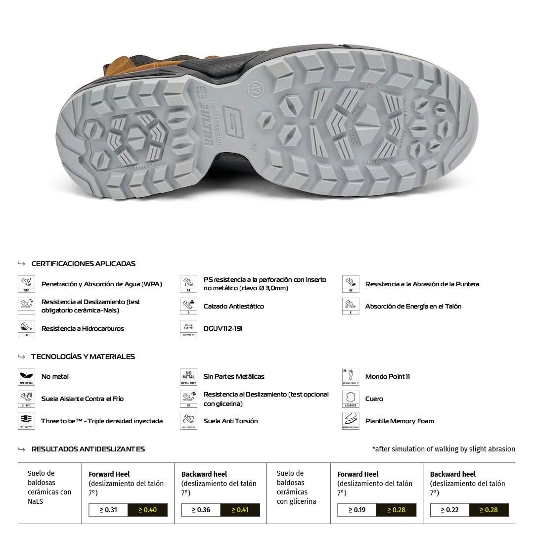 Zapato de Seguridad QUARTZ S3S FO CI SC SR – Giasco