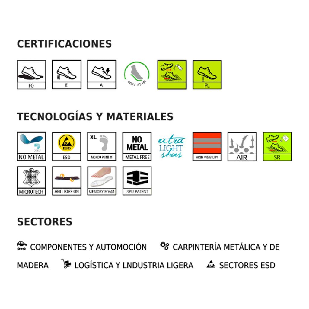 Zapato de Seguridad SAMOA S1PL FO SR – Giasco