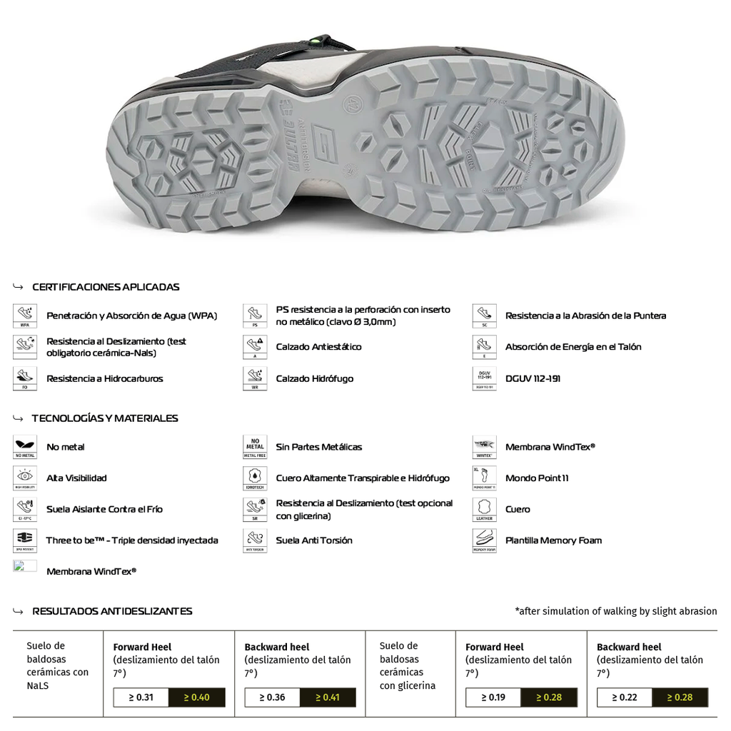 Zapato de Seguridad SILVER S7S FO CI SC SR – Giasco