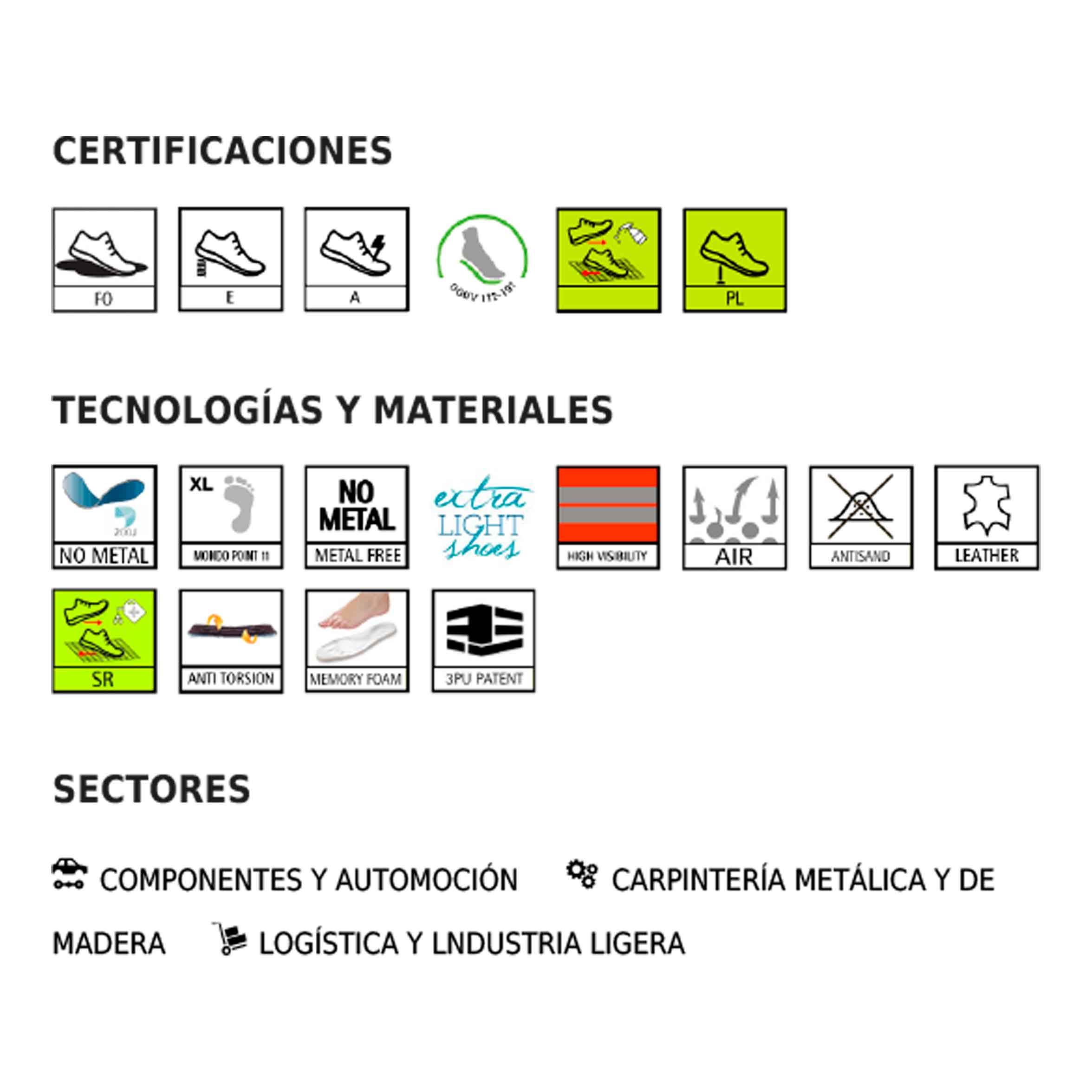 Zapato de Seguridad SINAI S1PL FO SR – Giasco