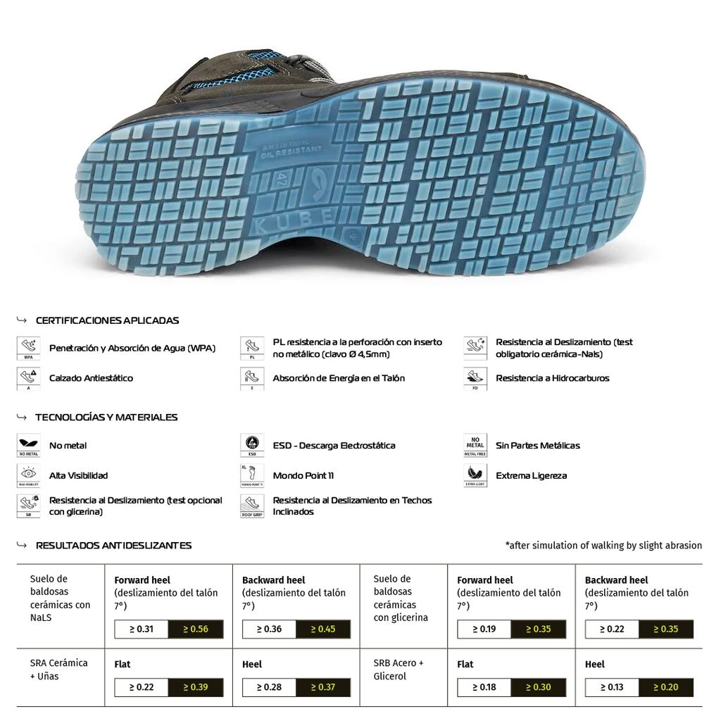 Zapato de Seguridad SOFTBALL S3L FO SR – Giasco