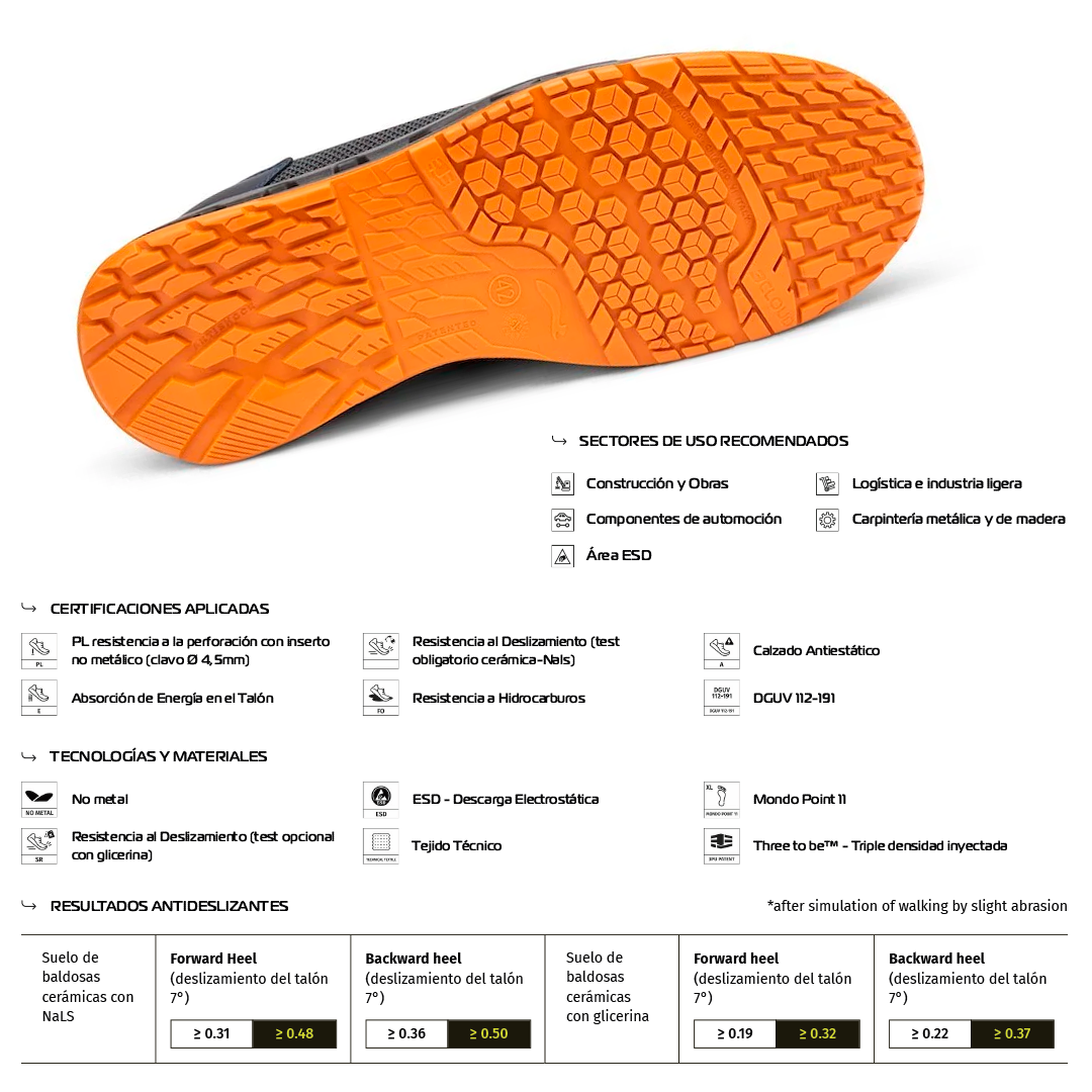 Zapato de Seguridad STAR S1PL FO SR – Giasco