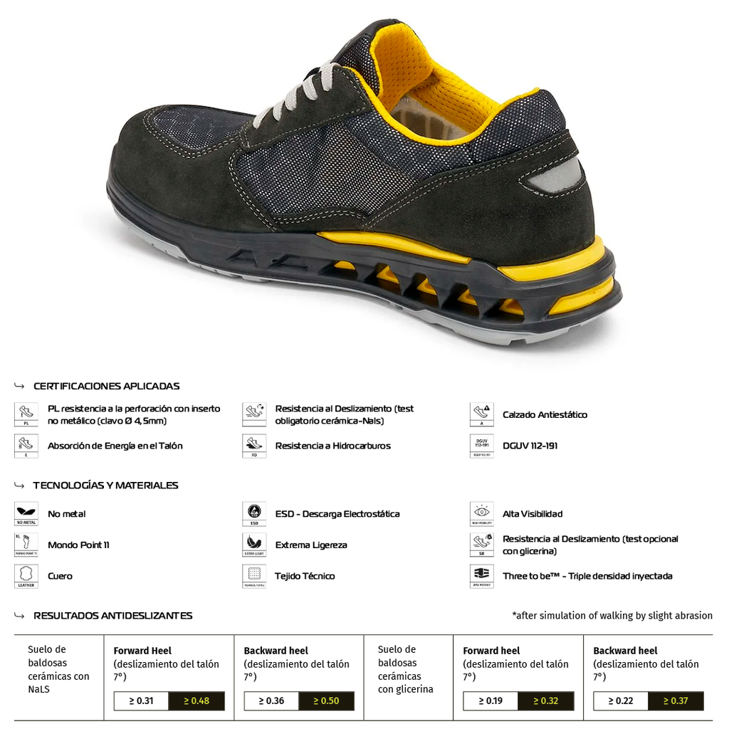 Zapato de Seguridad SUN S1PL FO SR – Giasco