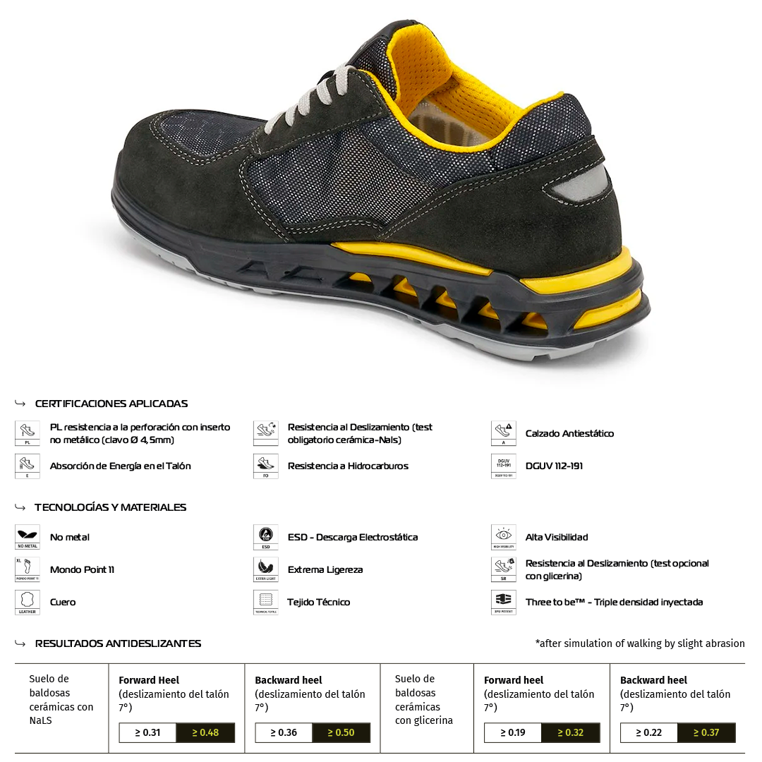 Zapato de Seguridad SUN S1PL FO SR – Giasco