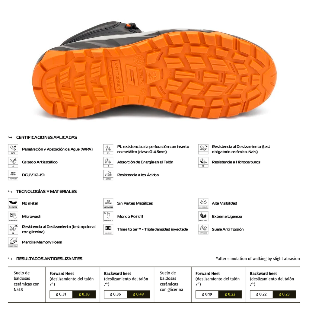 Zapato de Seguridad TRIVOR S3L FO SR – Giasco