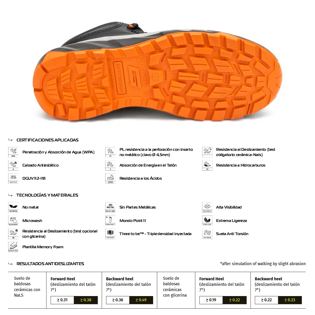 Zapato de Seguridad TRIVOR S3L FO SR – Giasco
