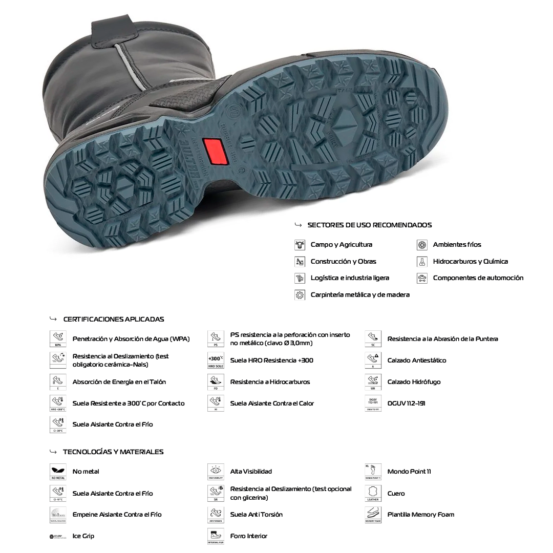 Zapato de Seguridad WINTER NEW S7S FO CI HI HRO SC SR – Giasco