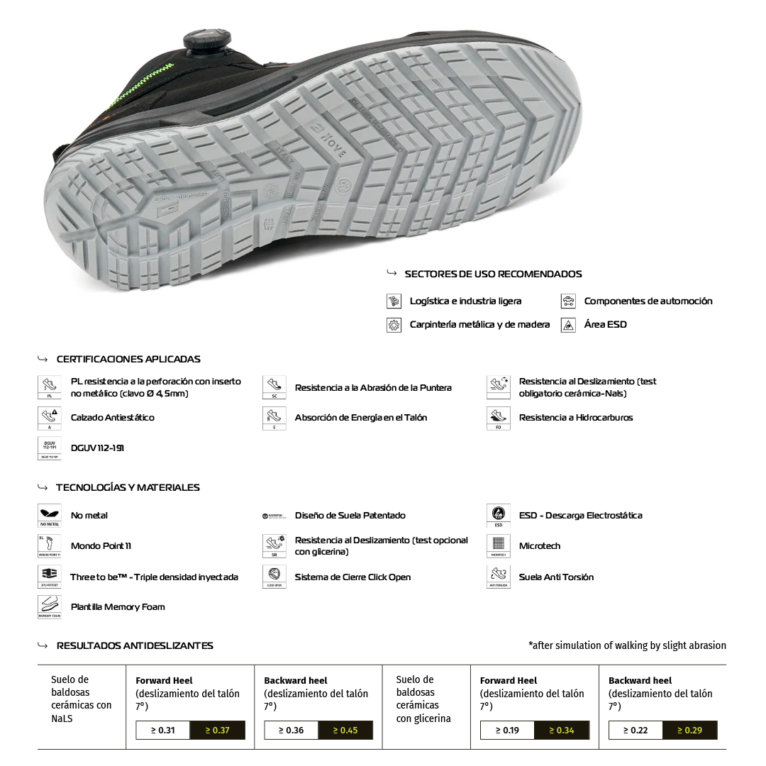 Zapato de Seguridad WOLVERINE S3L FO SC SR – Giasco