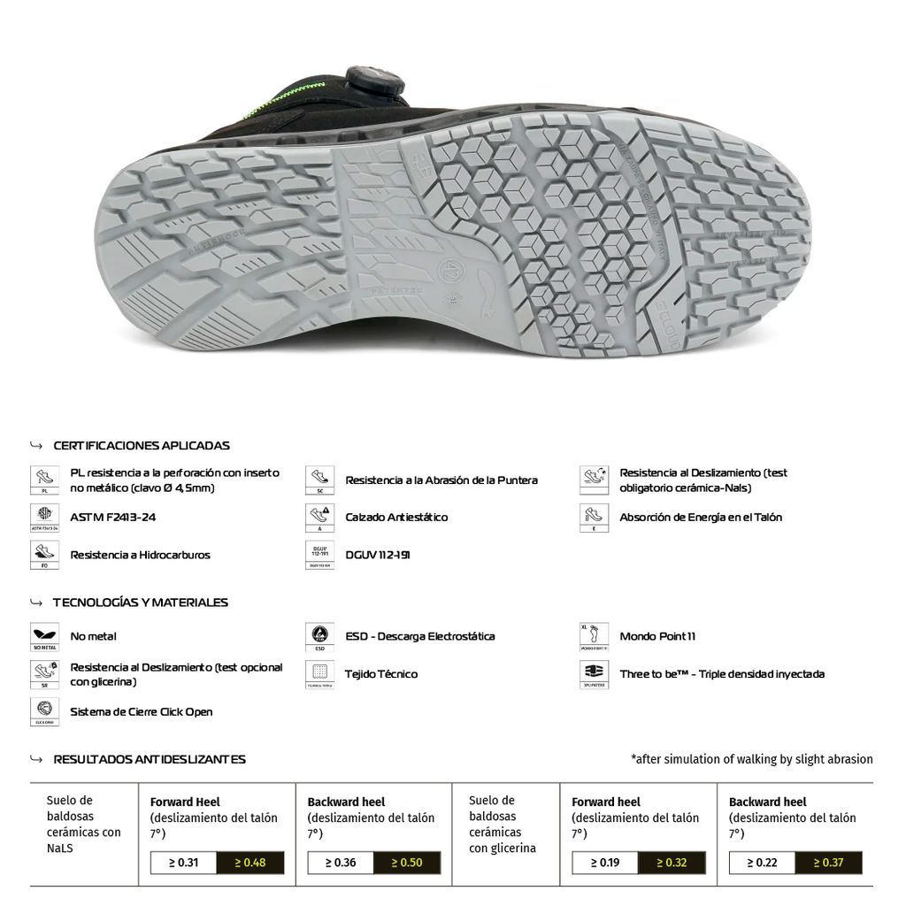 Zapato de Seguridad COSMO S3L FO SC SR – Giasco