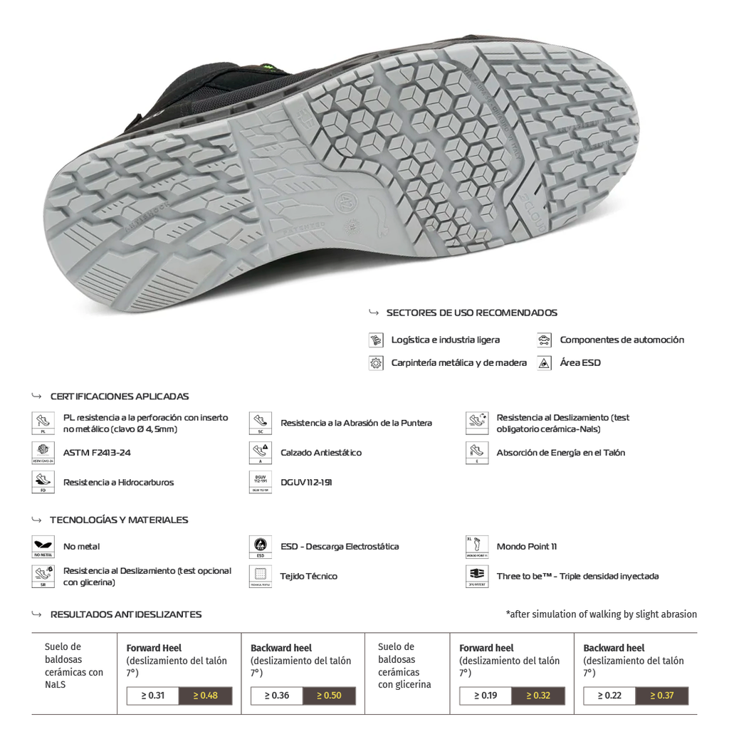 Zapato de Seguridad ECLIPSE S3L FO SC SR – Giasco
