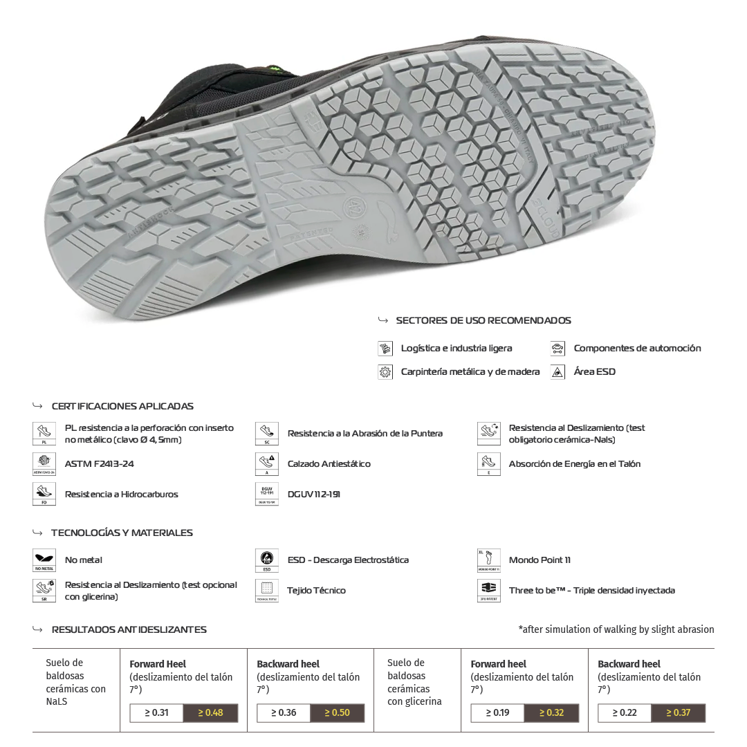 Zapato de Seguridad ECLIPSE S3L FO SC SR – Giasco