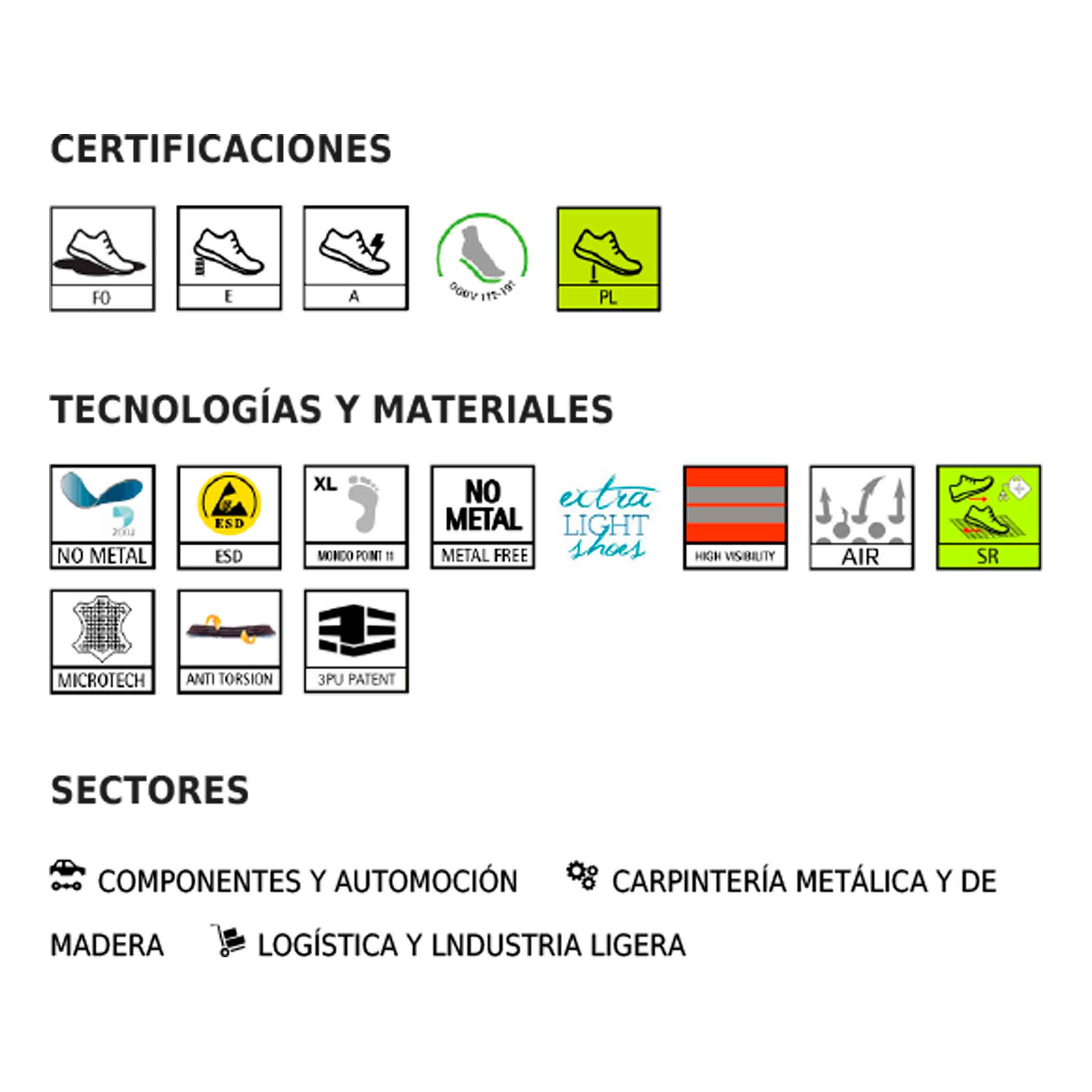 Zapato de Seguridad Lipari S1PL – Giasco