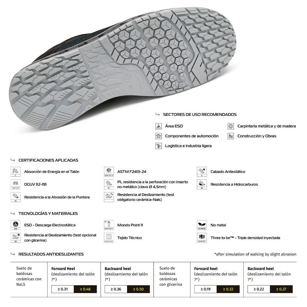 Zapato de Seguridad MOON S1PL FO SC SR – Giasco