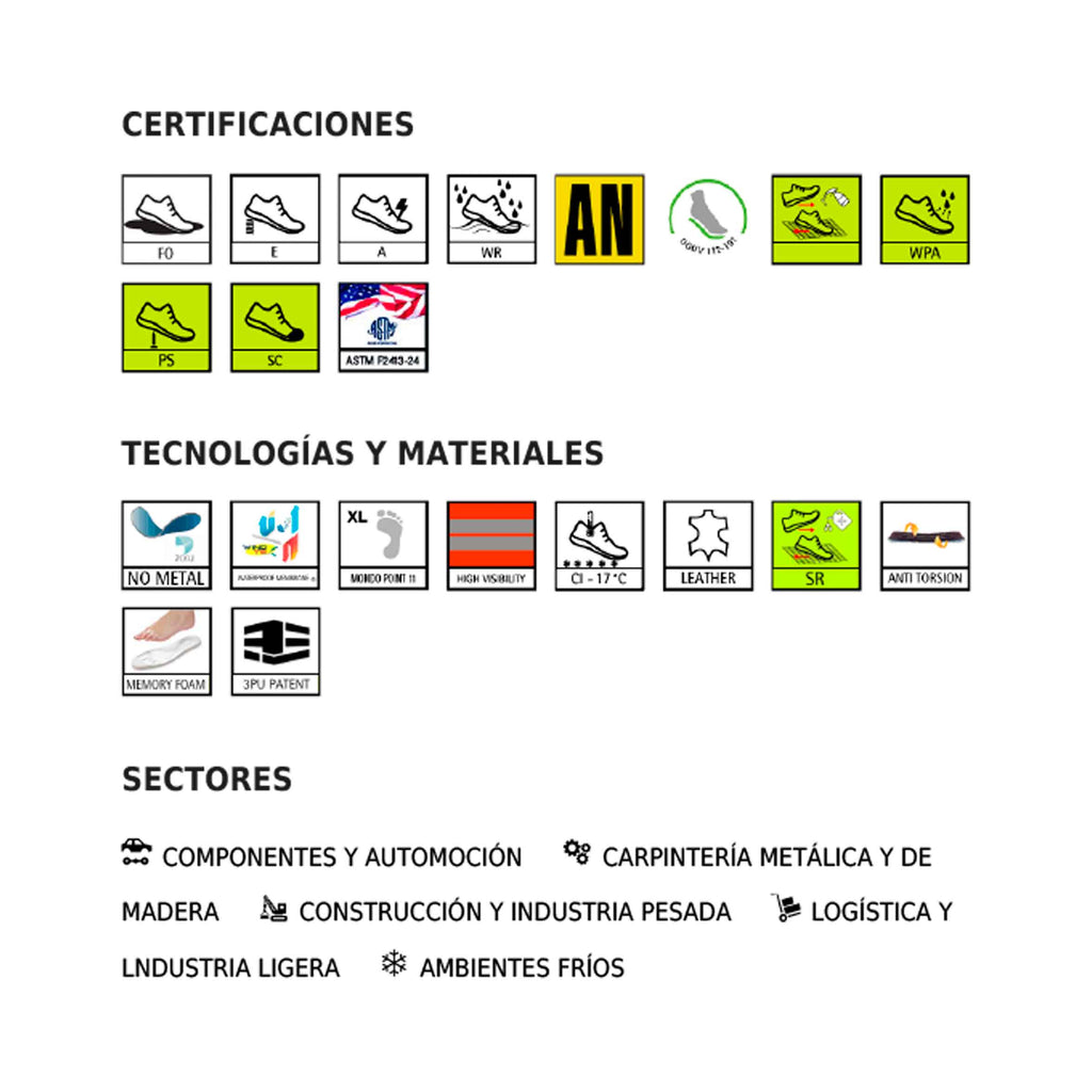 Zapato de Seguridad PAG S3L FO SR – Giasco