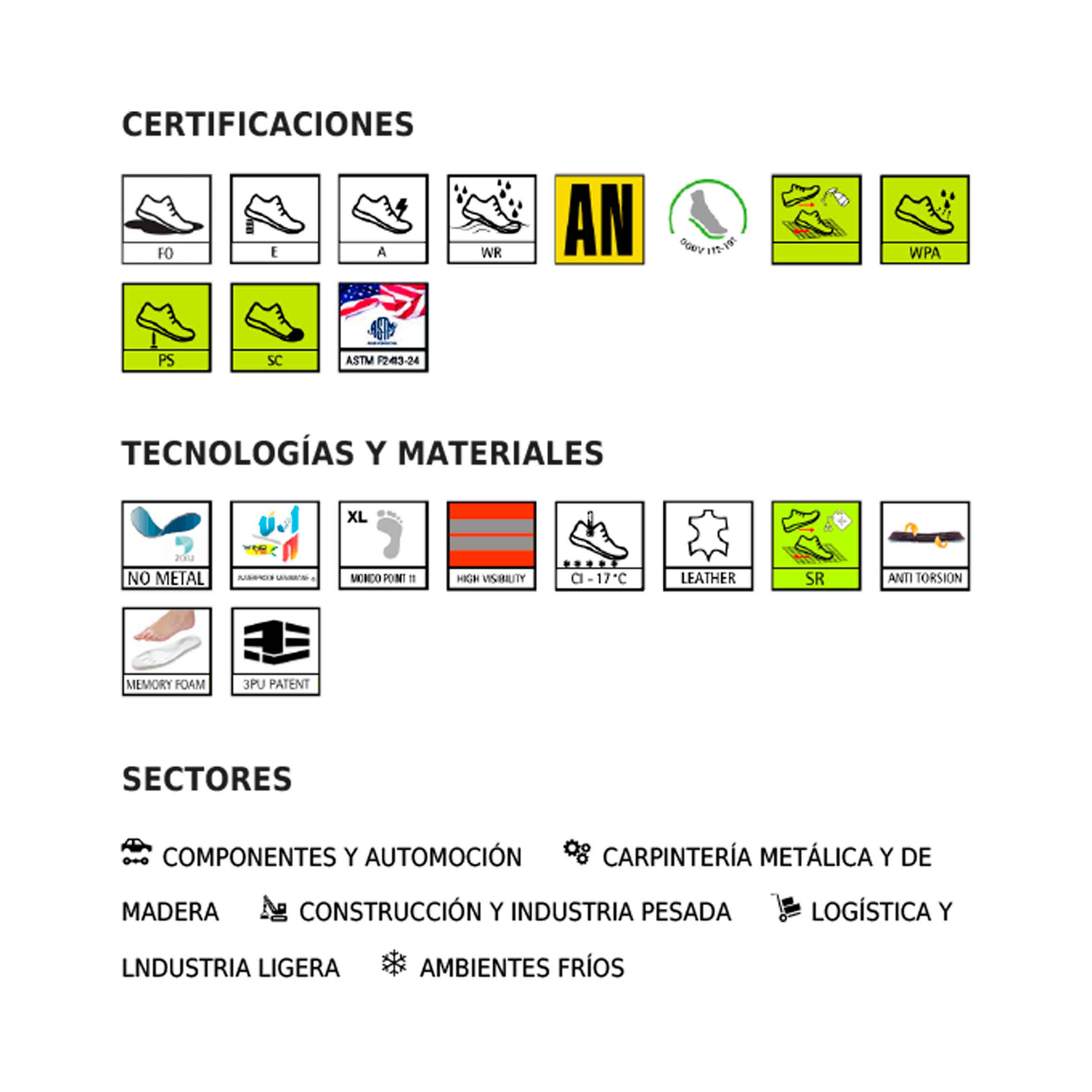 Zapato de Seguridad PAG S3L FO SR – Giasco