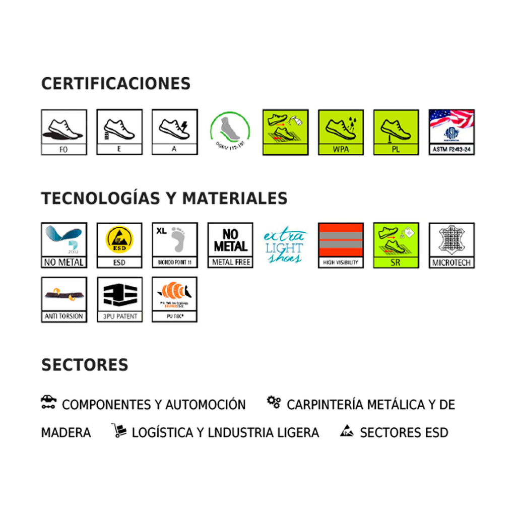 Zapato de Seguridad IBIZA S3L FO SR – Giasco